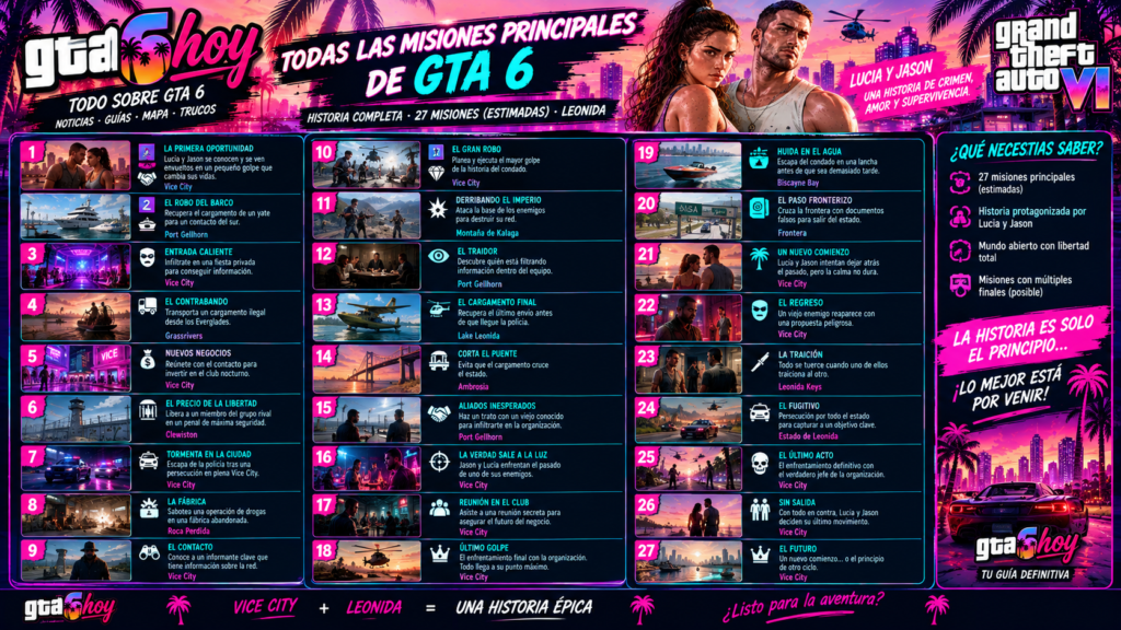 La imagen actual no tiene texto alternativo. El nombre del archivo es: ChatGPT-Image-13-sept-2026-21_12_38.png