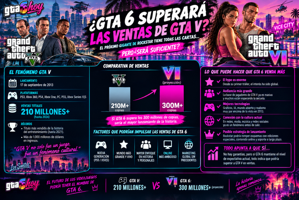 La imagen actual no tiene texto alternativo. El nombre del archivo es: ChatGPT-Image-13-sept-2026-21_57_05.png