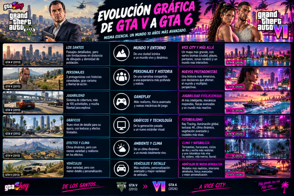 La imagen actual no tiene texto alternativo. El nombre del archivo es: ChatGPT-Image-14-sept-2026-18_16_23.png